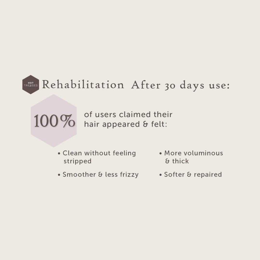Hot Tresses Rehabilitation Conditioner 250ml