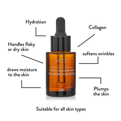 Hyaluronic Acid and Plant Collagen Serum 30 ml